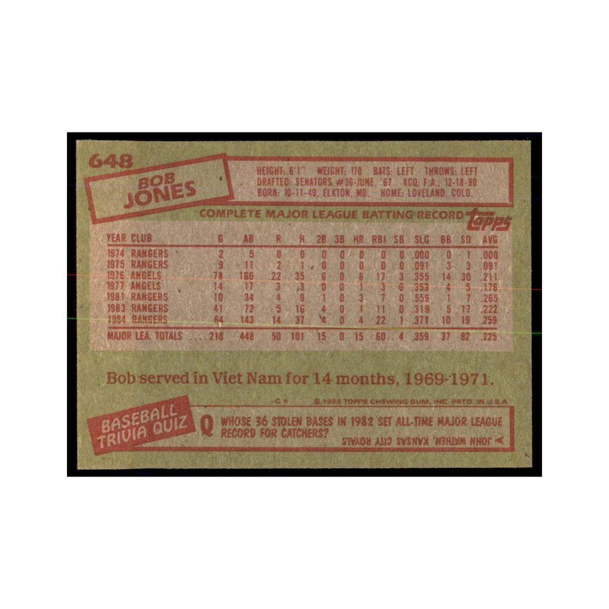 1985 Topps Bob Jones Baseball Cards #648