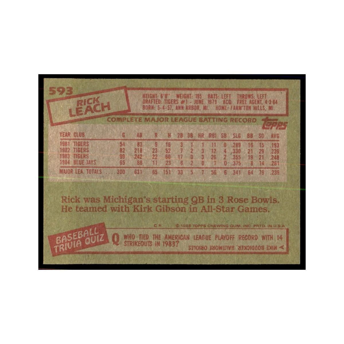 1985 Topps Rick Leach Baseball Cards #593
