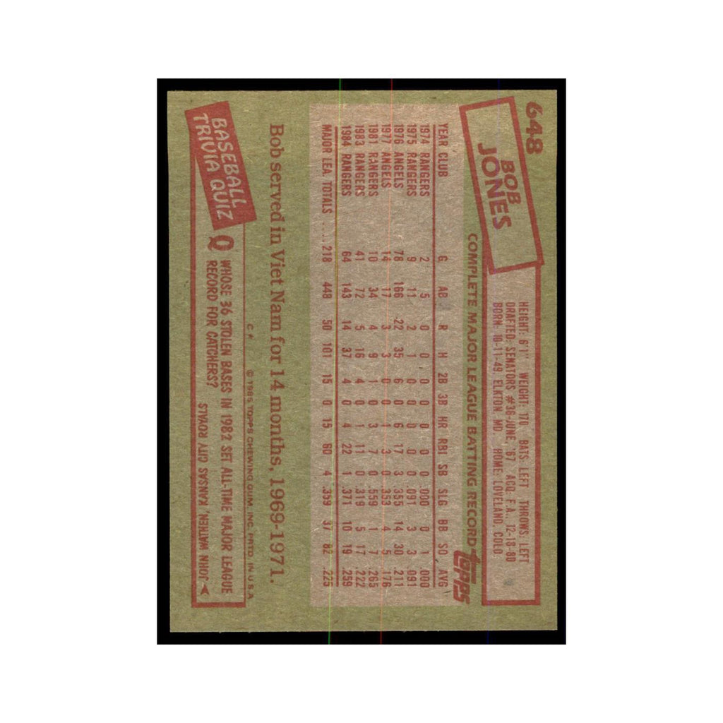 1985 Topps Bob Jones Baseball Cards #648