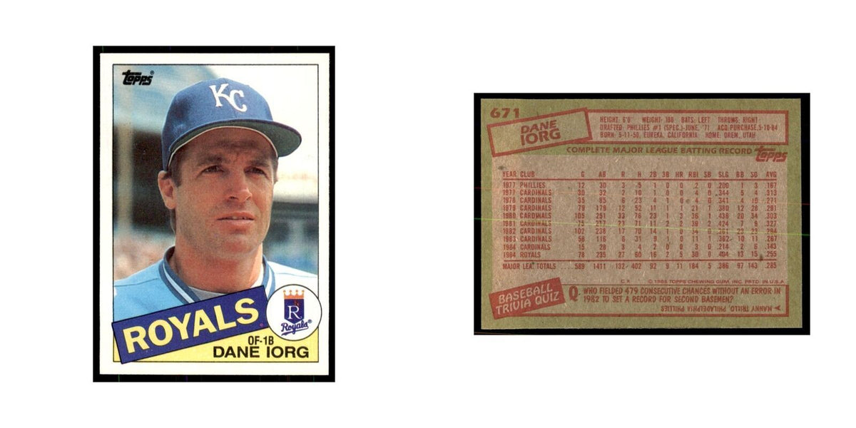 1985 Topps Dane Iorg Baseball Cards #671