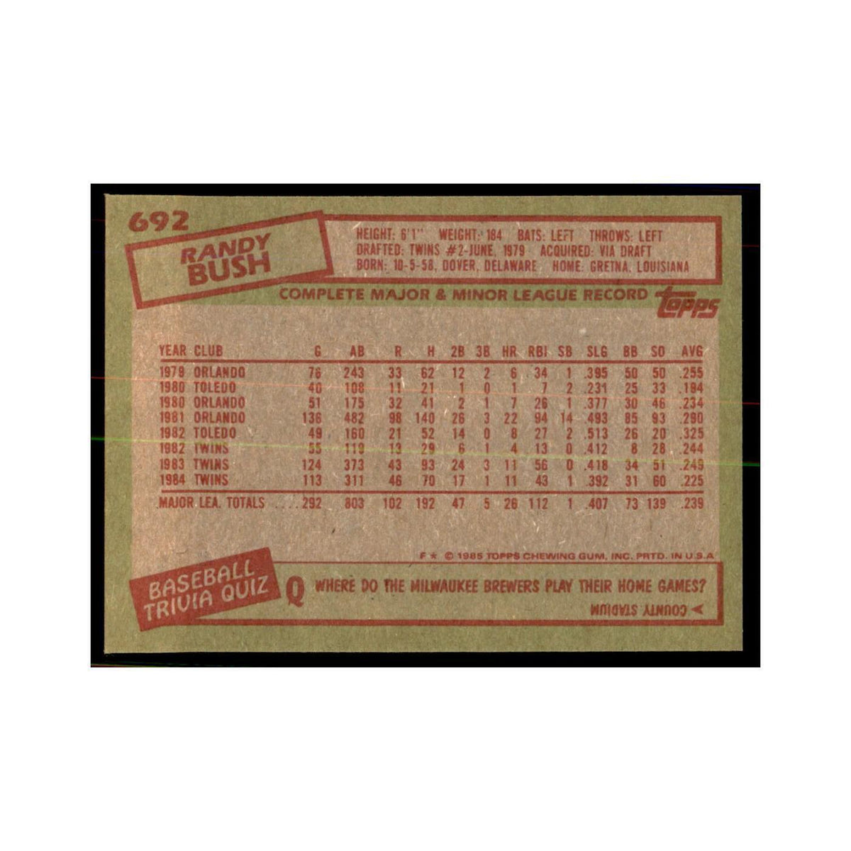 1985 Topps Randy Bush Baseball Cards #692