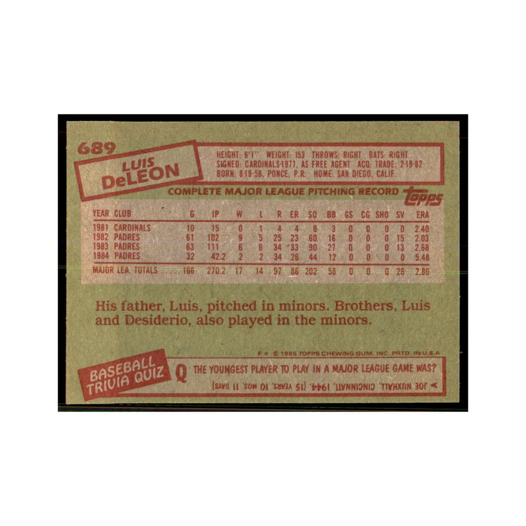 1985 Topps Luis DeLeon Baseball Cards #689