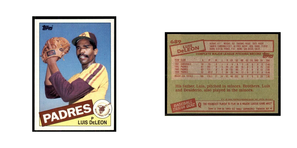 1985 Topps Luis DeLeon Baseball Cards #689