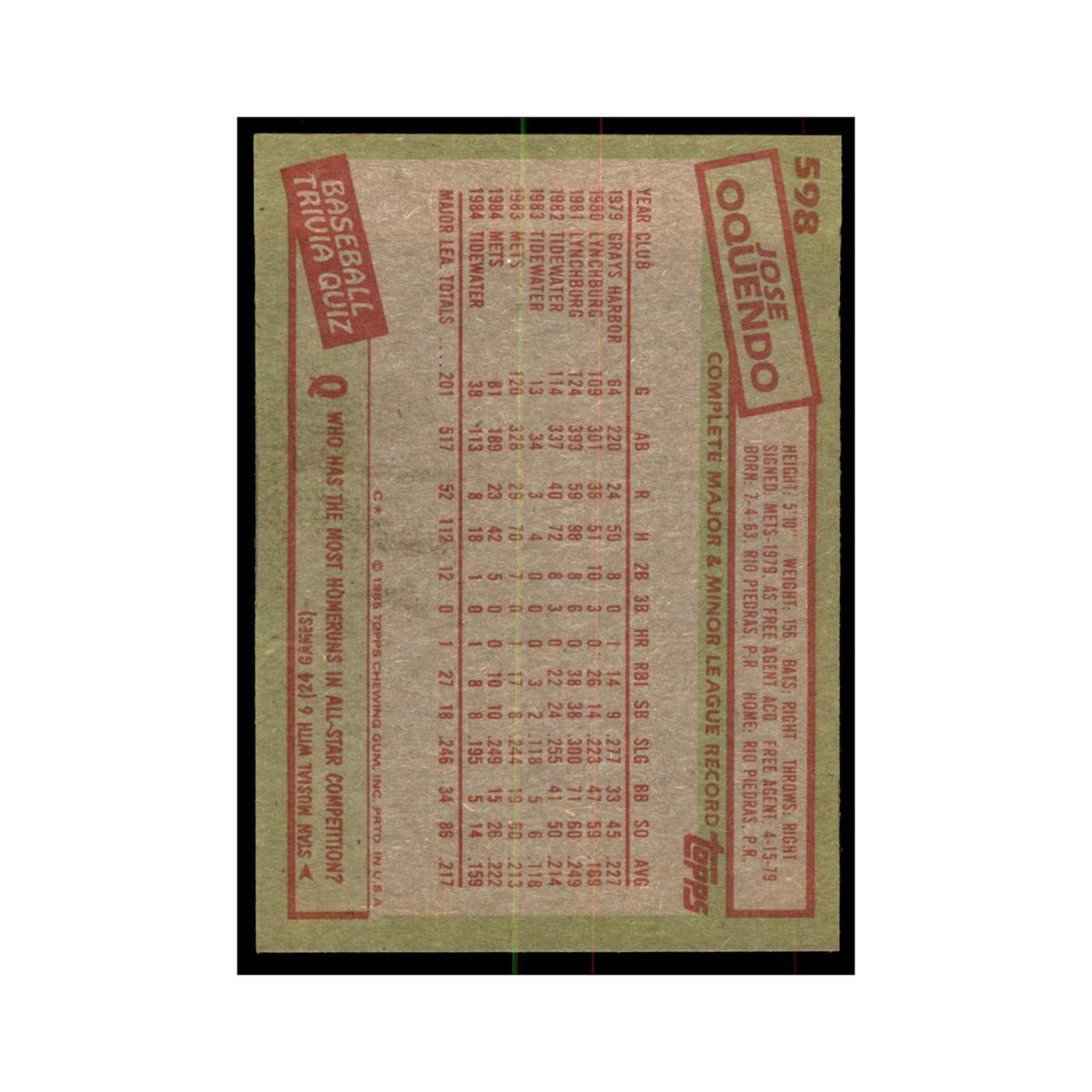 1985 Topps Jose Oquendo Baseball Cards #598