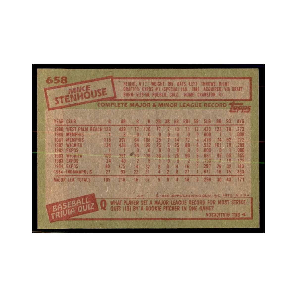 1985 Topps Mike Stenhouse Baseball Cards #658