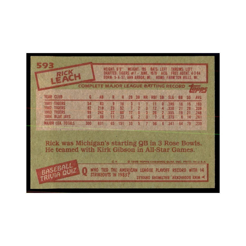 1985 Topps Rick Leach Baseball Cards #593