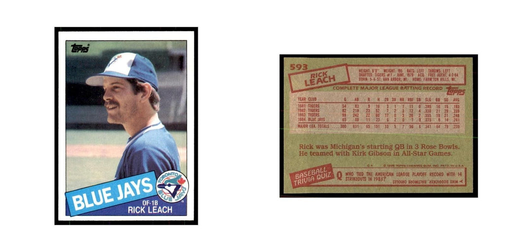 1985 Topps Rick Leach Baseball Cards #593