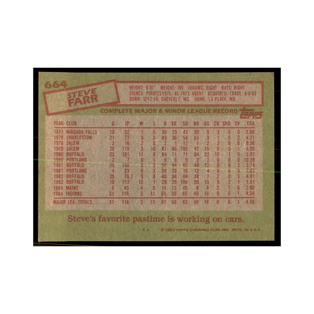 1985 Topps Steve Farr Baseball Cards #664