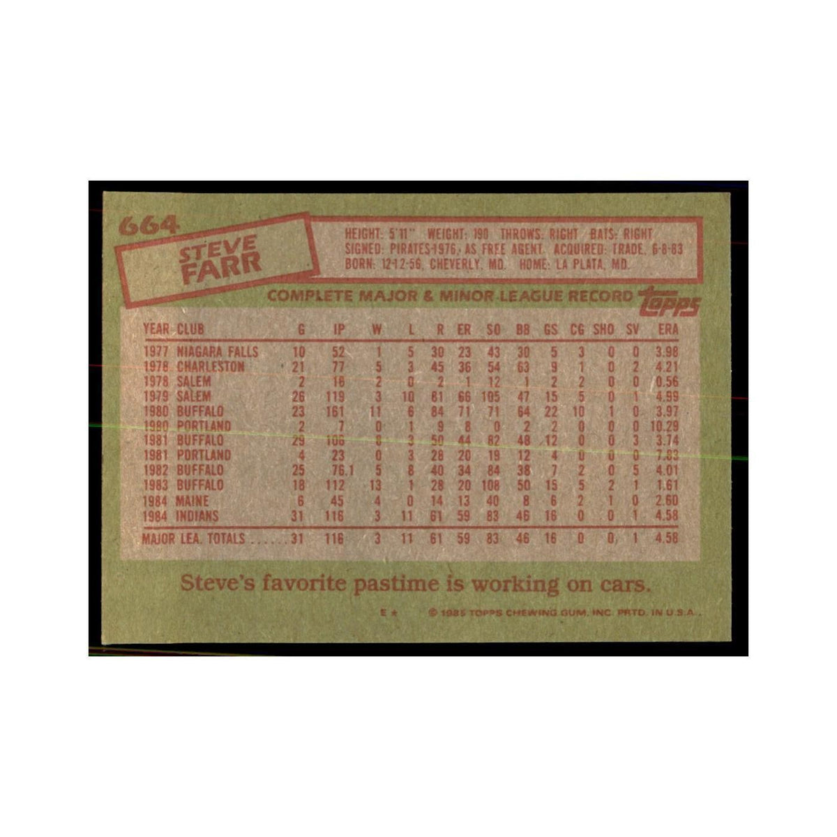 1985 Topps Steve Farr Baseball Cards #664
