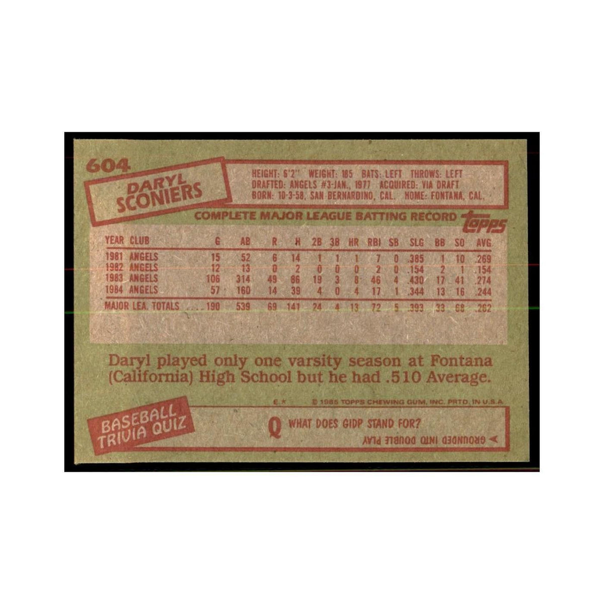 1985 Topps Daryl Sconiers Baseball Cards #604