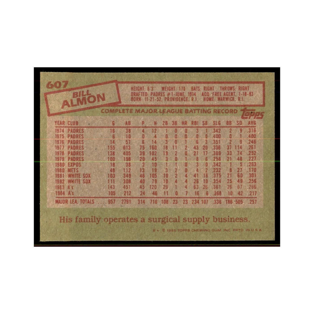 1985 Topps Bill Almon Baseball Cards #607