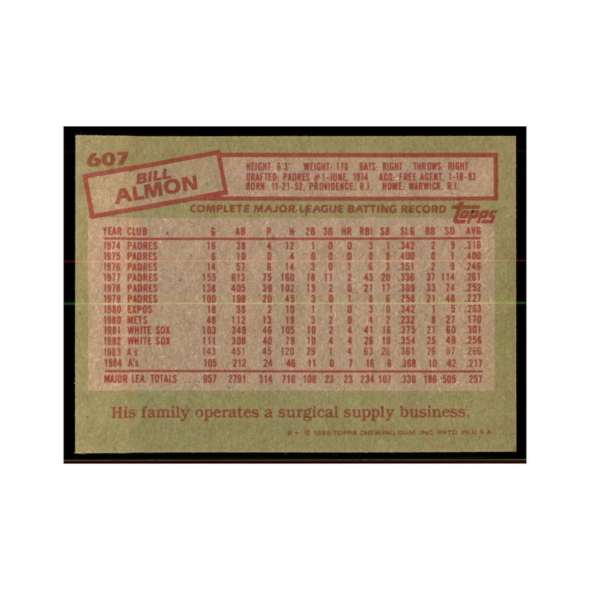 1985 Topps Bill Almon Baseball Cards #607