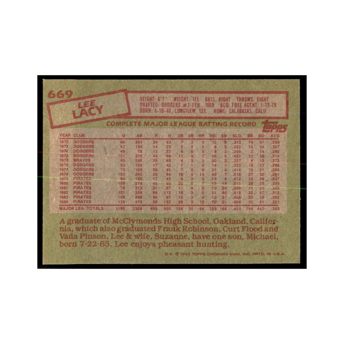 1985 Topps Lee Lacy Baseball Cards #669