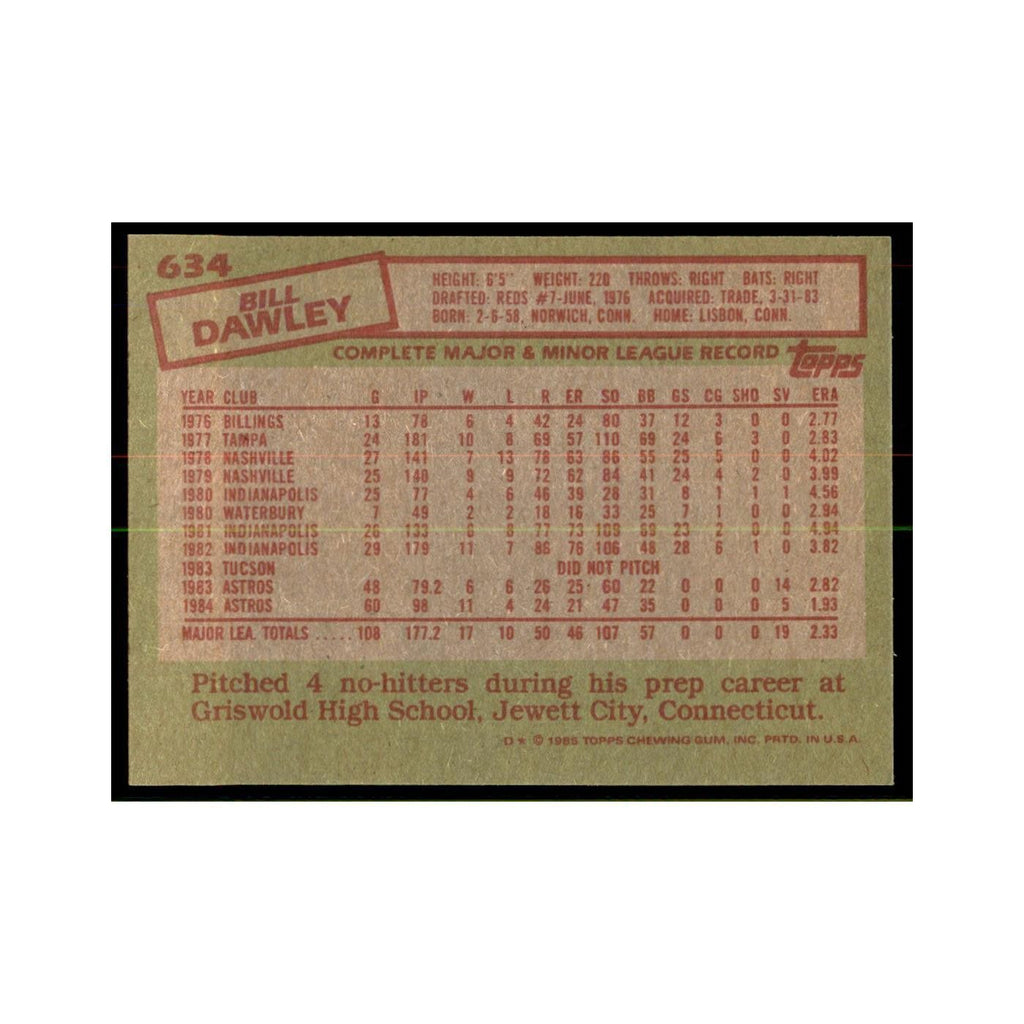 1985 Topps Bill Dawley Baseball Cards #634