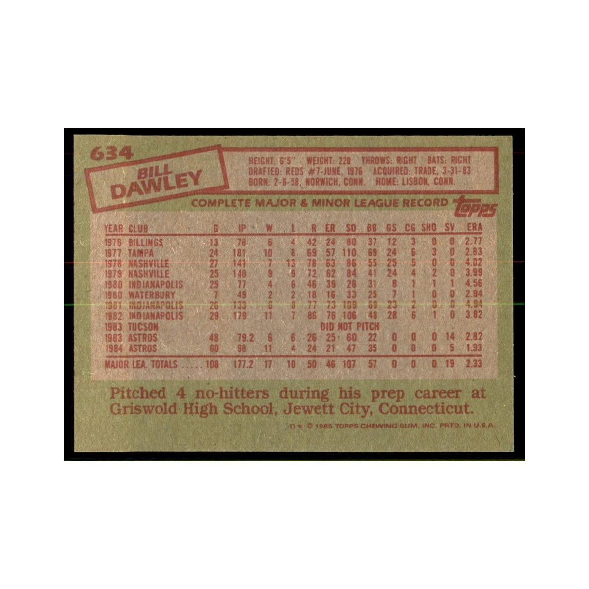 1985 Topps Bill Dawley Baseball Cards #634