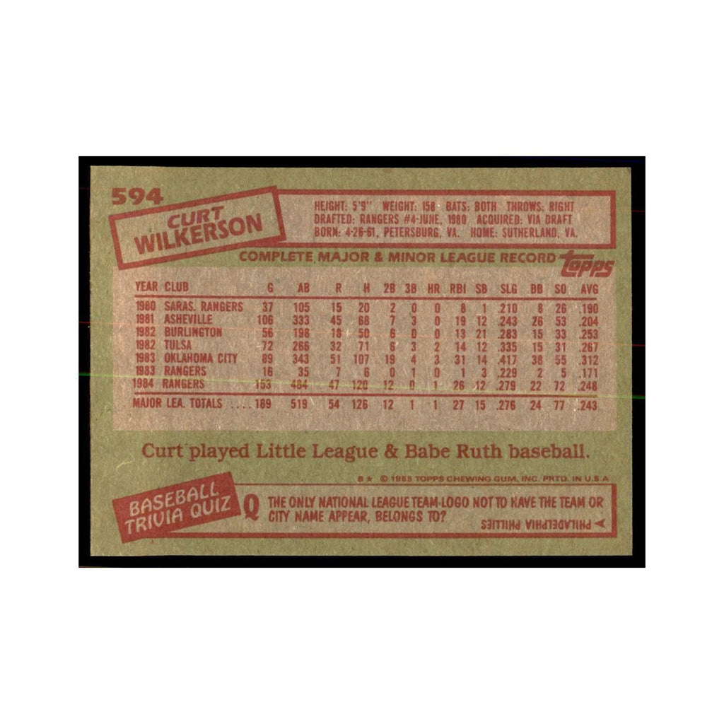 1985 Topps Curt Wilkerson Baseball Cards #594