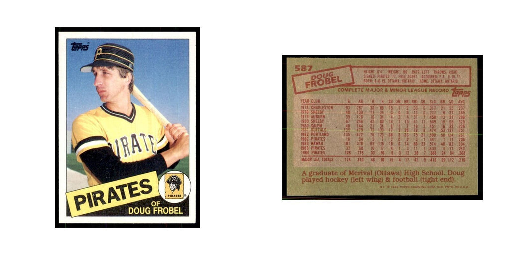 1985 Topps Doug Frobel Baseball Cards #587