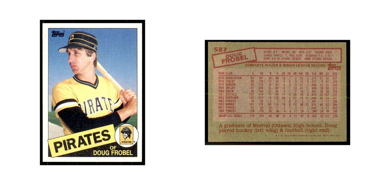 1985 Topps Doug Frobel Baseball Cards #587