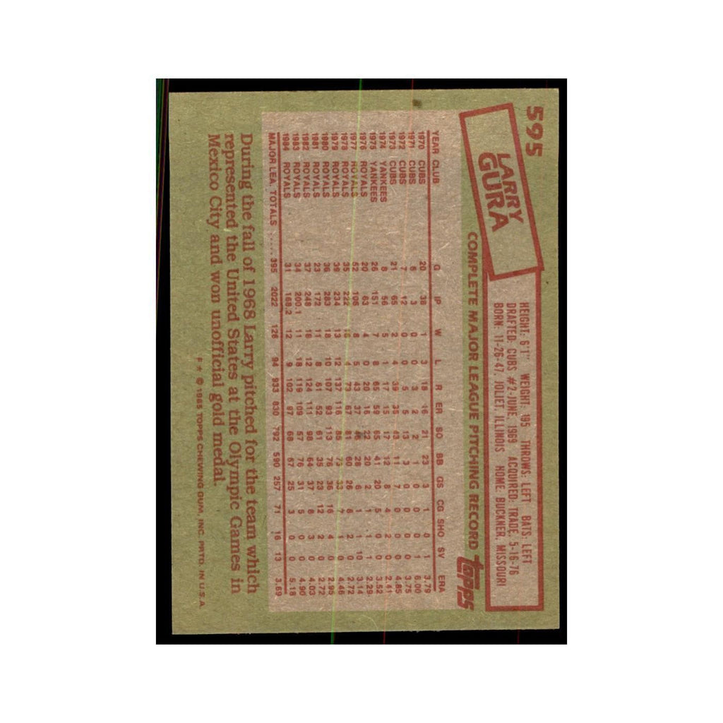 1985 Topps Larry Gura Baseball Cards #595