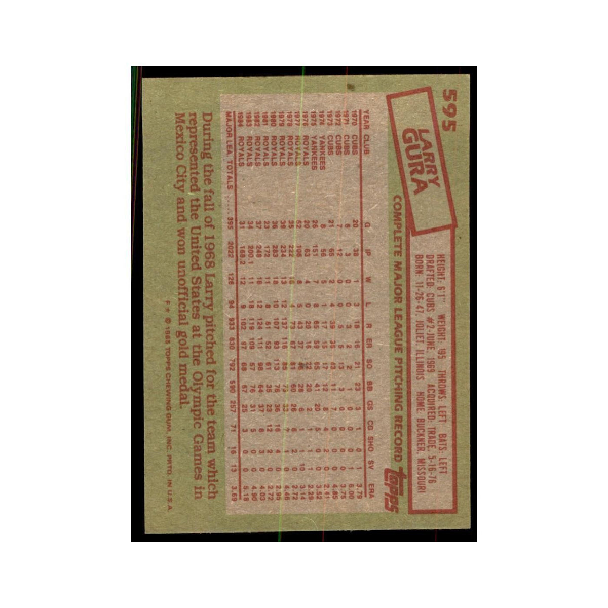 1985 Topps Larry Gura Baseball Cards #595
