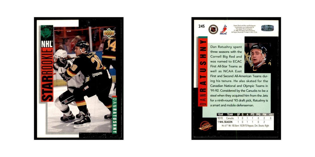 1993 Upper Deck Dan Ratushny Hockey Cards #245