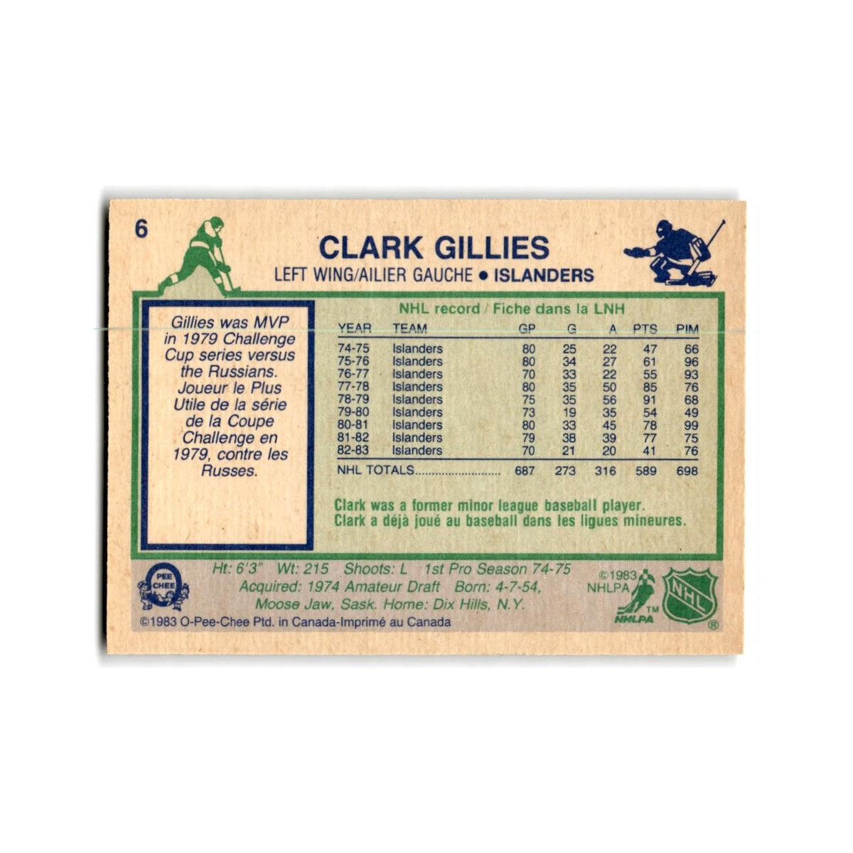 1983 O-Pee-Chee Clark Gillies New York Islanders #6