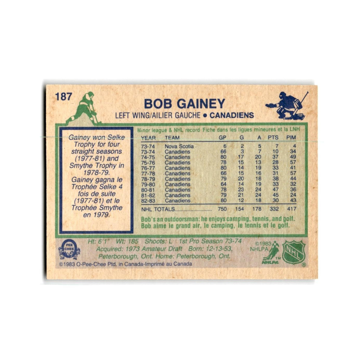 1983 O-Pee-Chee Bob Gainey Montreal Canadiens #187