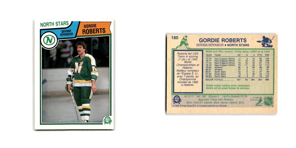 1983 O-Pee-Chee Gordie Roberts Minnesota North Stars #180