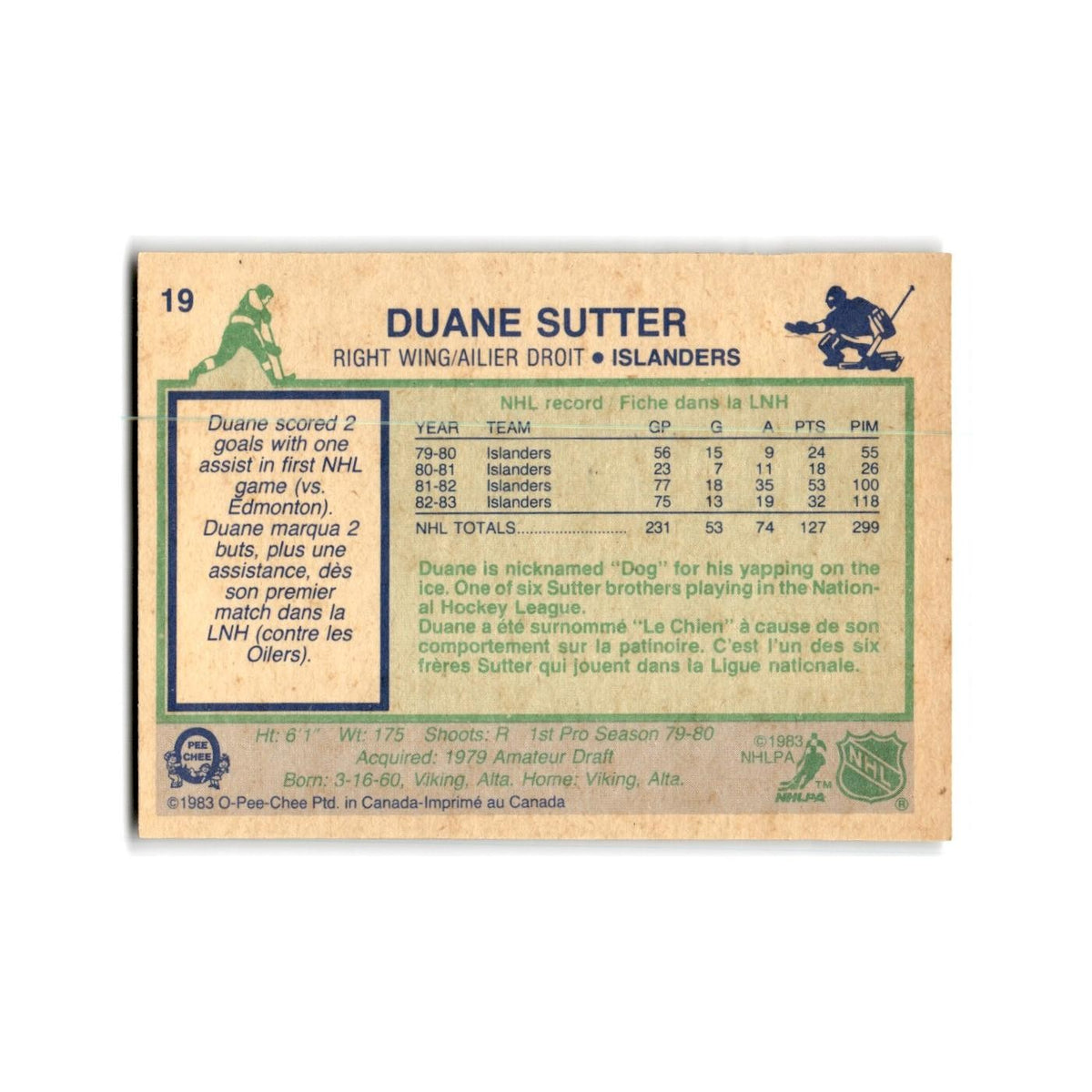 1983 O-Pee-Chee Duane Sutter New York Islanders #19