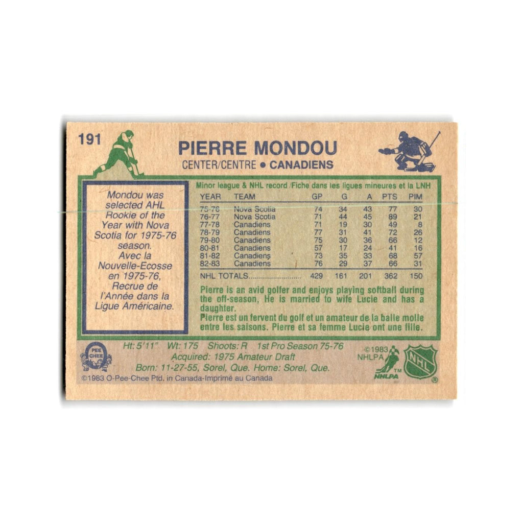 1983 O-Pee-Chee Pierre Mondou Montreal Canadiens #191