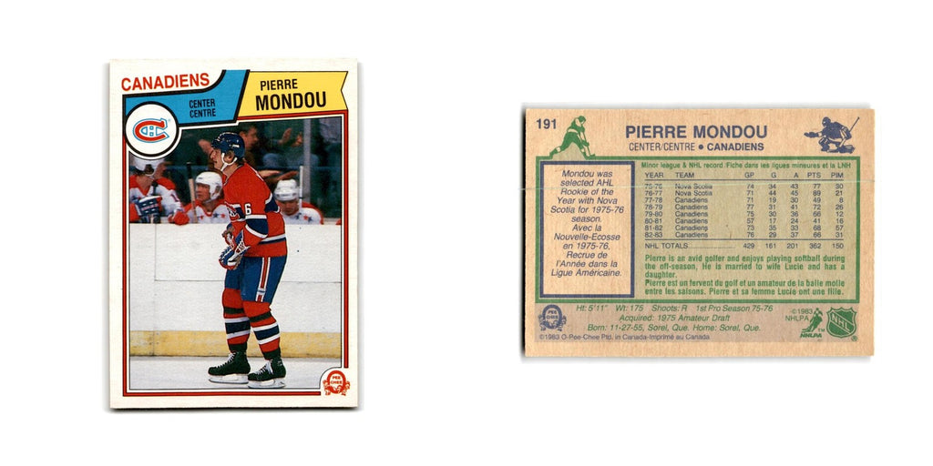 1983 O-Pee-Chee Pierre Mondou Montreal Canadiens #191