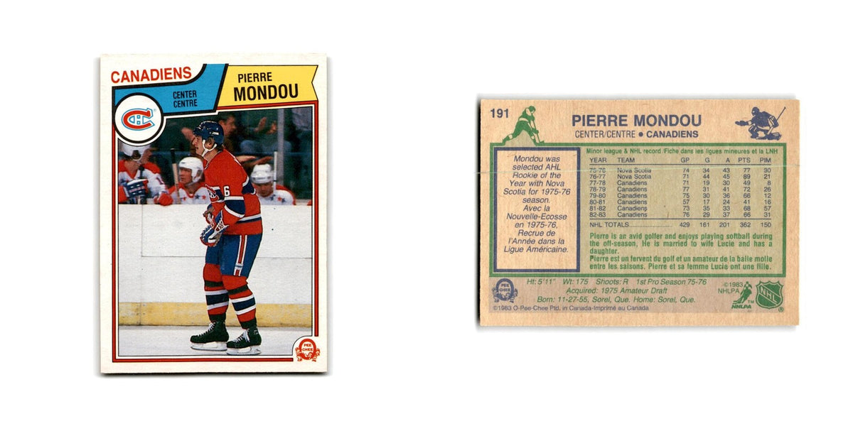 1983 O-Pee-Chee Pierre Mondou Montreal Canadiens #191