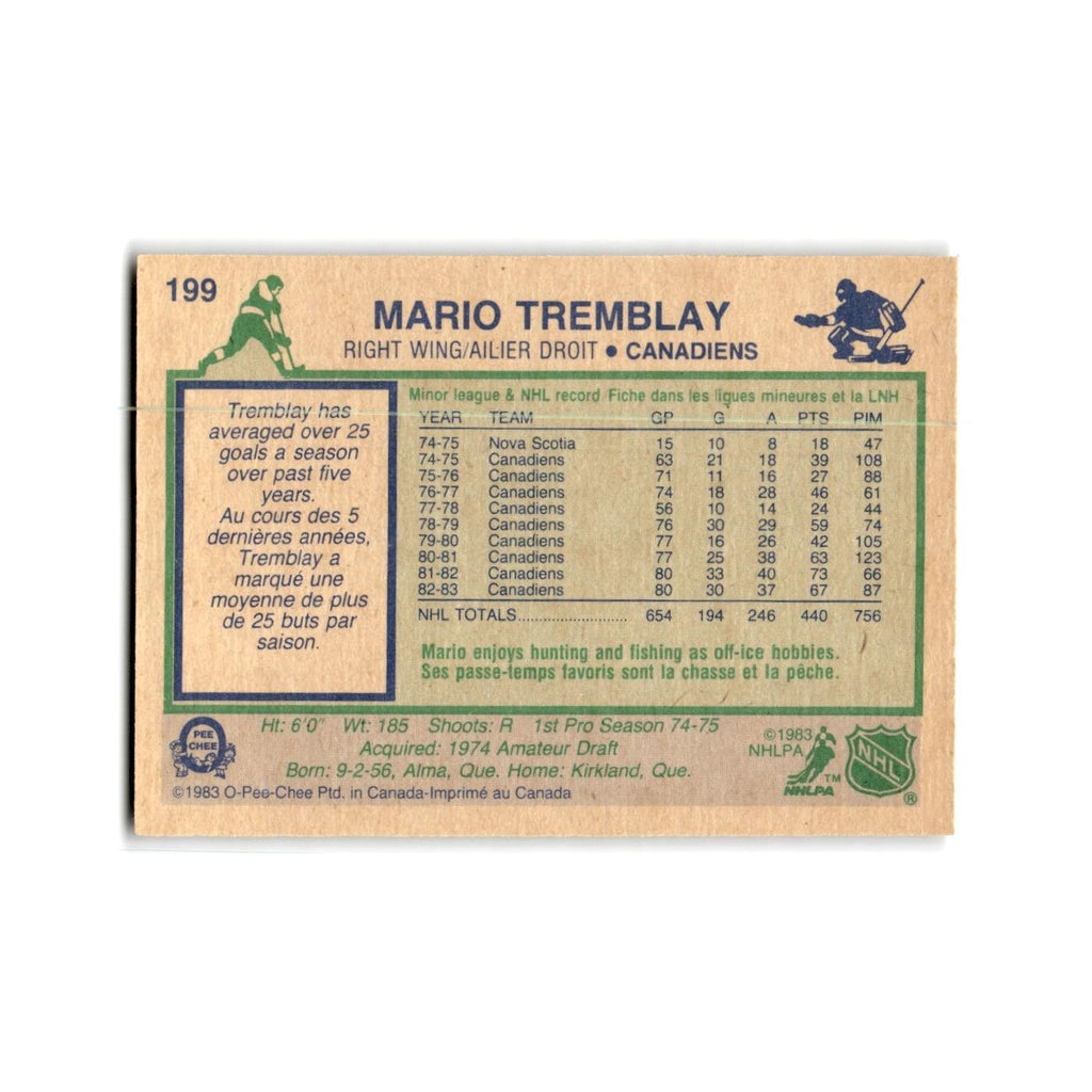 1983 O-Pee-Chee Mario Tremblay Montreal Canadiens #199