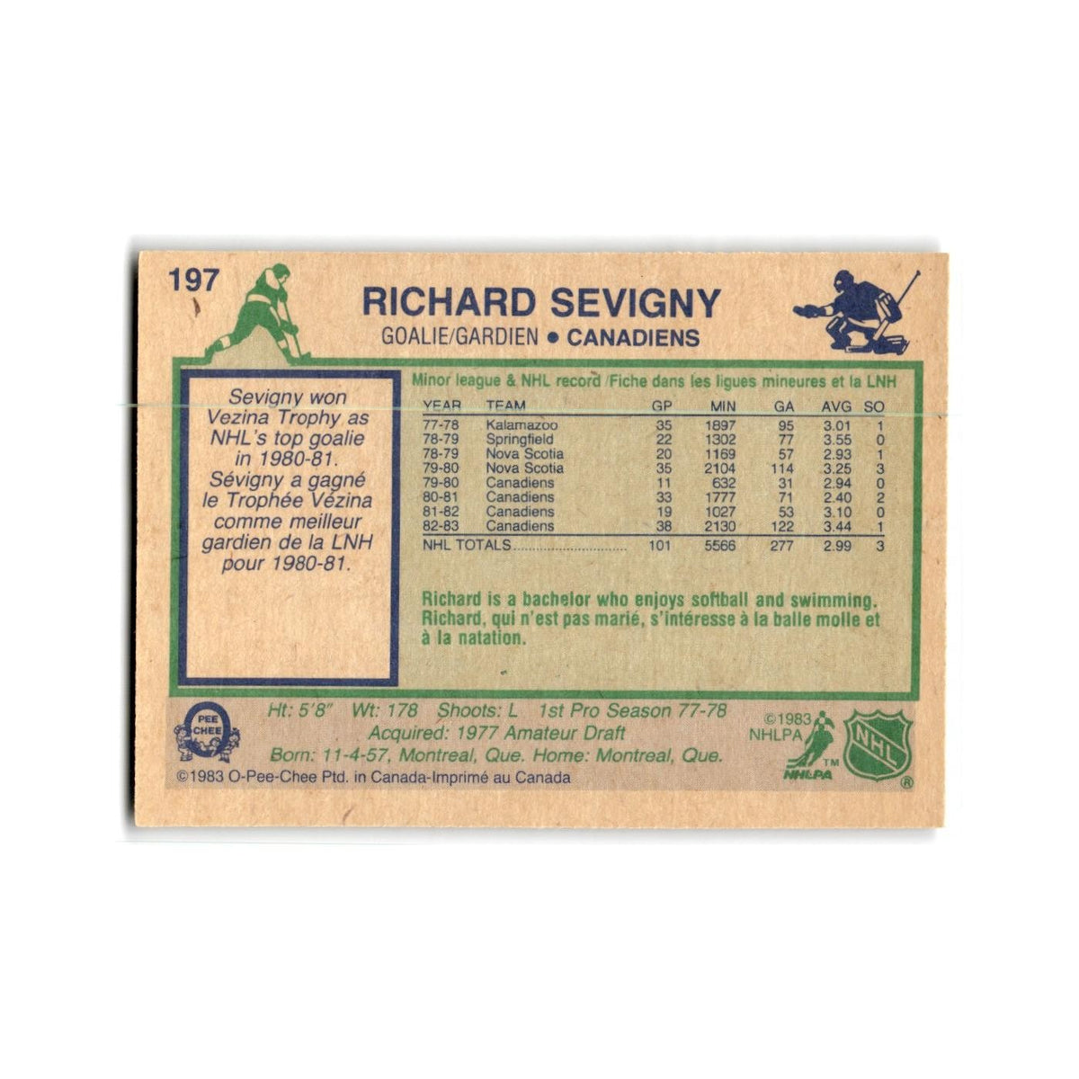 1983 O-Pee-Chee Richard Sevigny Montreal Canadiens #197
