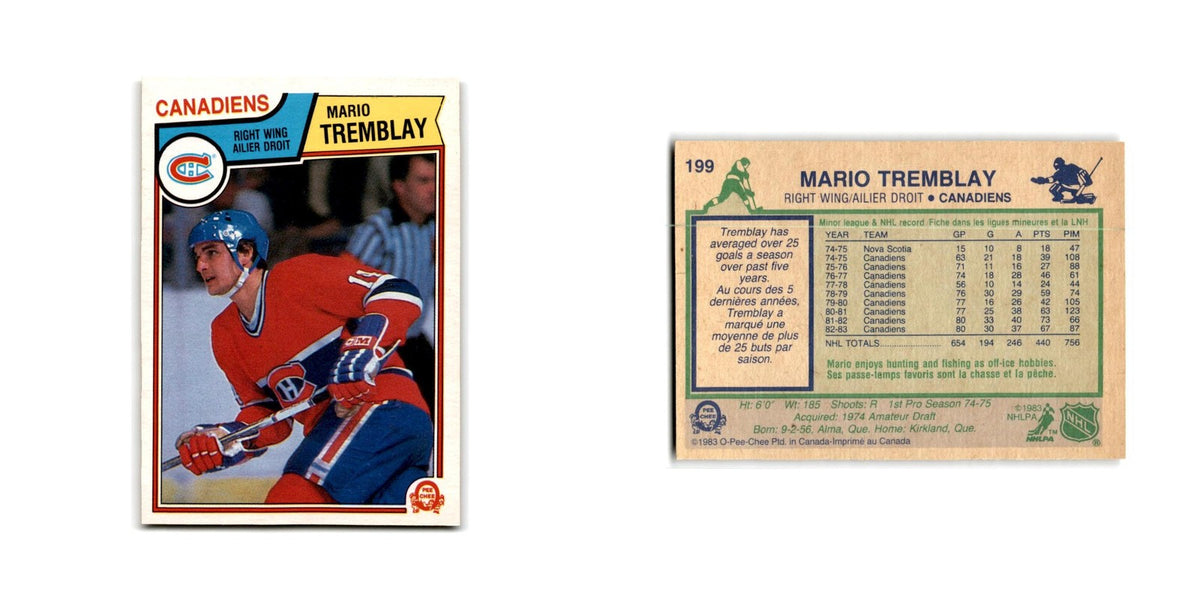 1983 O-Pee-Chee Mario Tremblay Montreal Canadiens #199