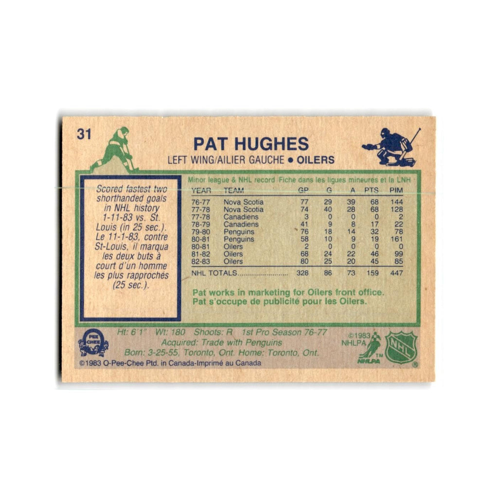1983 O-Pee-Chee Pat Hughes Edmonton Oilers #31