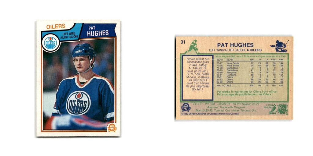 1983 O-Pee-Chee Pat Hughes Edmonton Oilers #31