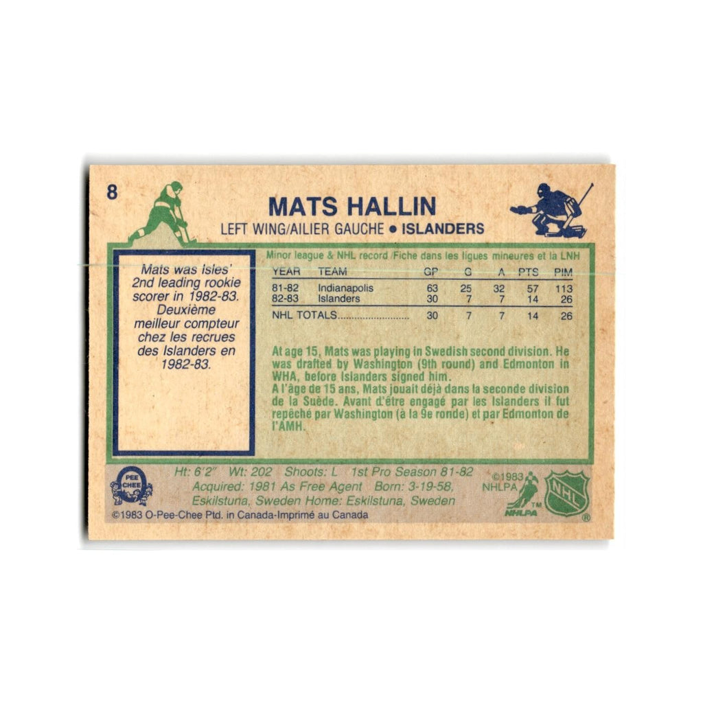 1983 O-Pee-Chee Mats Hallin RC New York Islanders #8