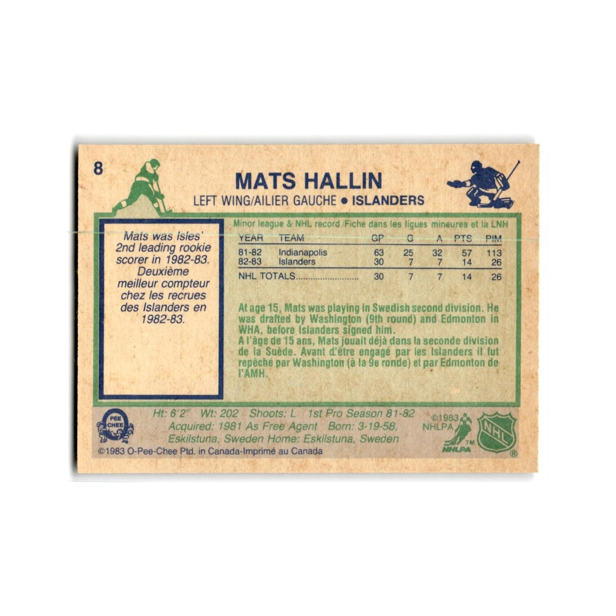 1983 O-Pee-Chee Mats Hallin RC New York Islanders #8