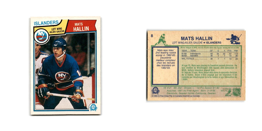 1983 O-Pee-Chee Mats Hallin RC New York Islanders #8