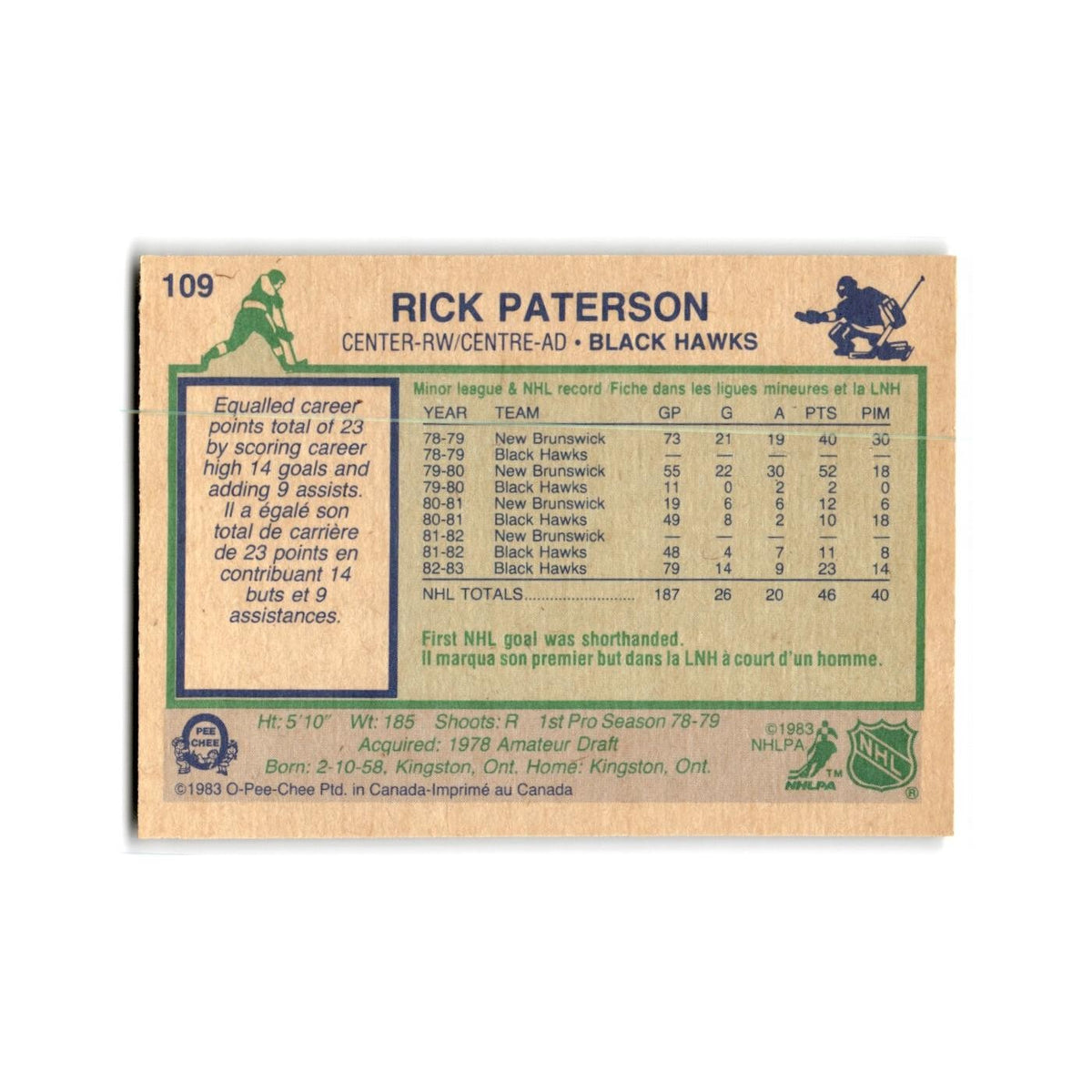 1983 O-Pee-Chee Rick Paterson RC Chicago Blackhawks #109