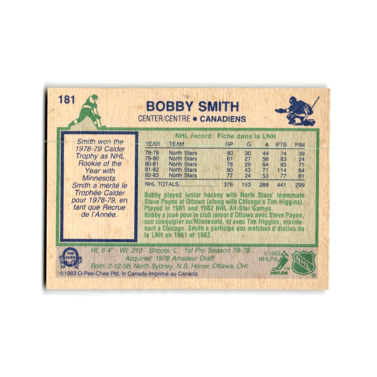 1983 O-Pee-Chee Bobby Smith Montreal Canadiens #181