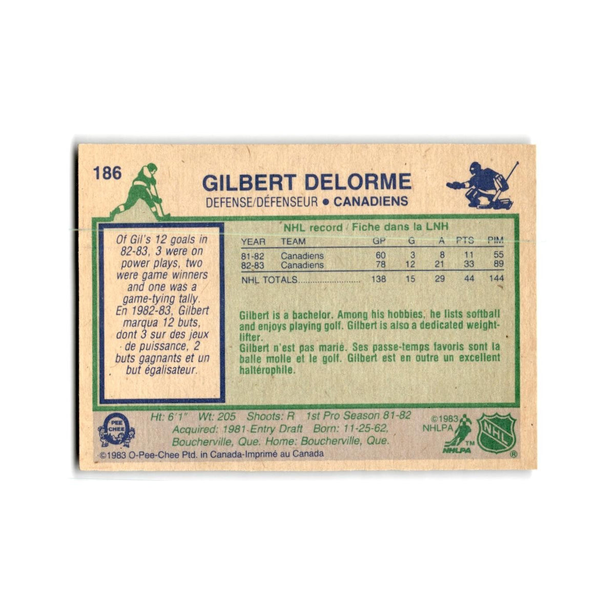 1983 O-Pee-Chee Gilbert Delorme RC Montreal Canadiens #186
