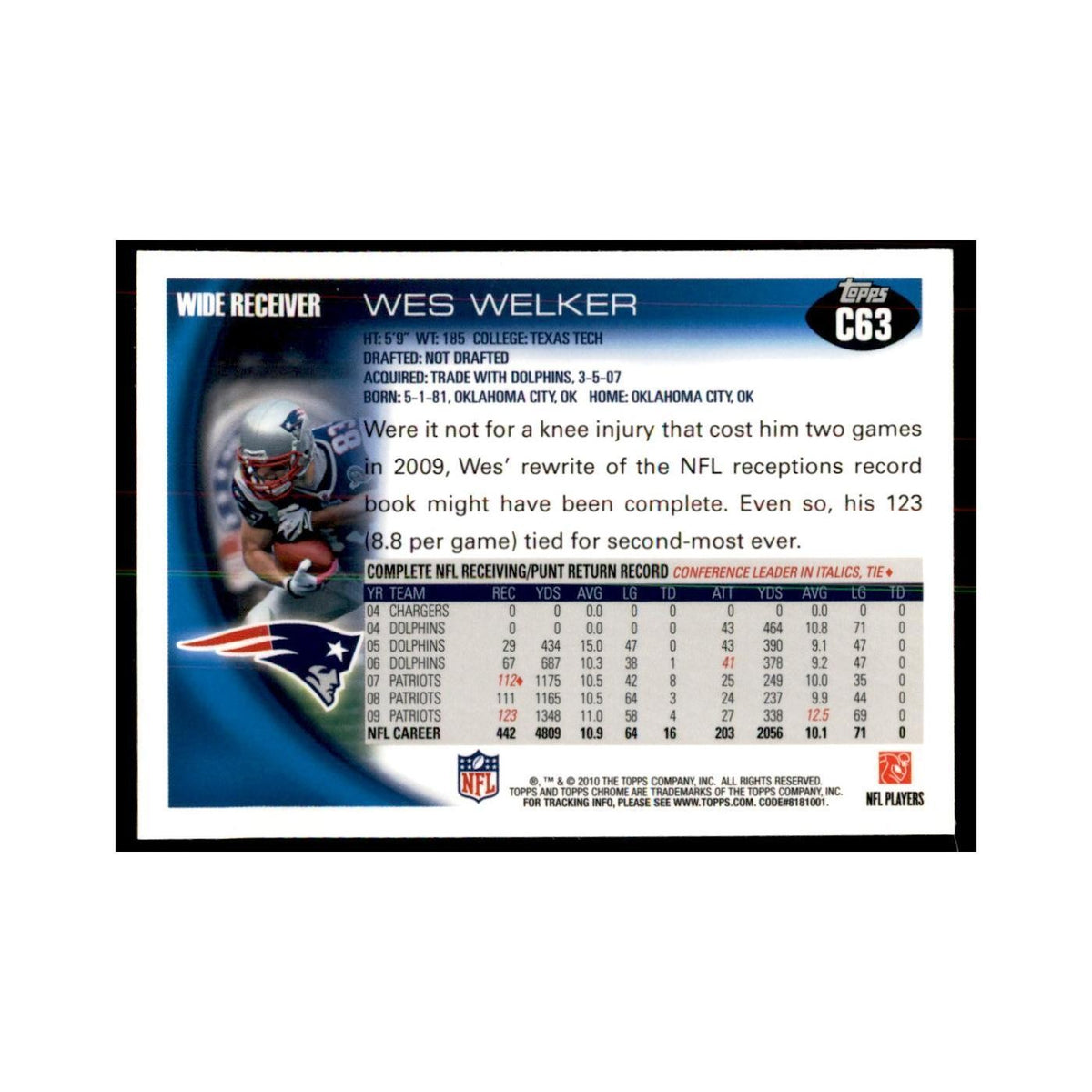2010 Topps Chrome Wes Welker Football Cards #C63