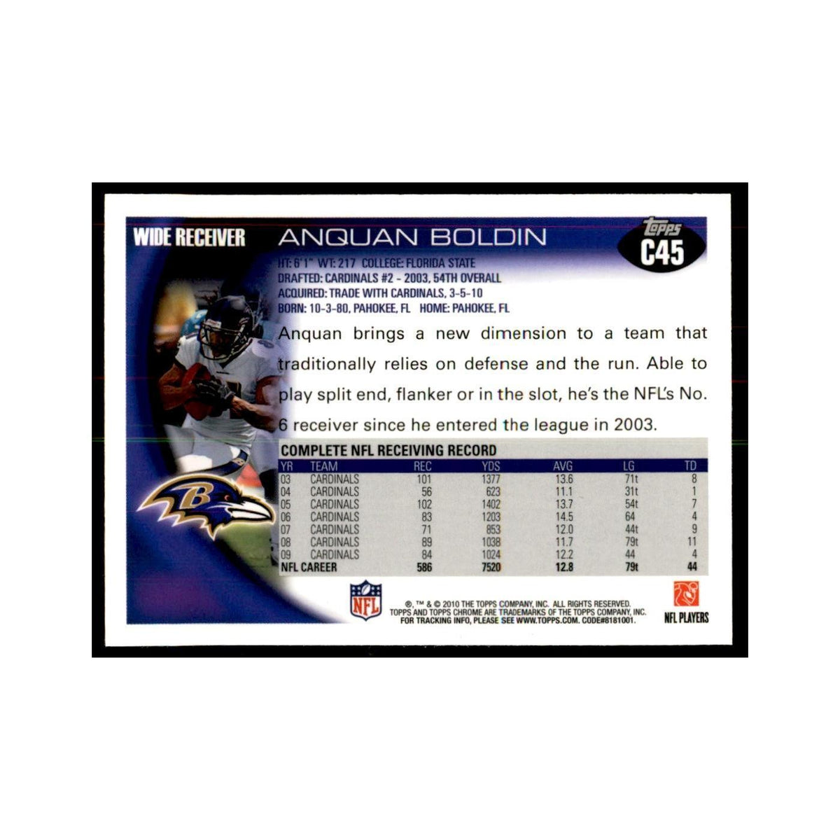 2010 Topps Chrome Anquan Boldin Football Cards #C45