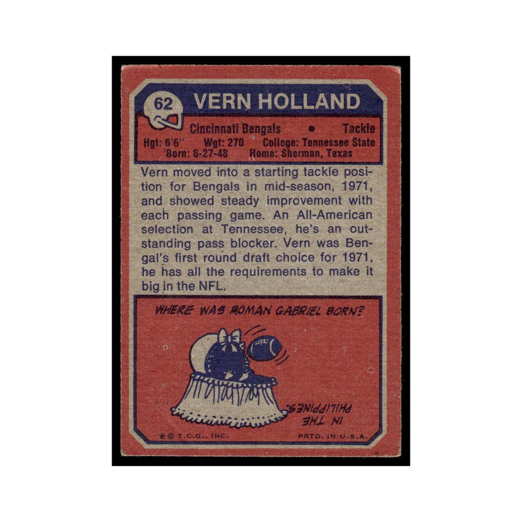 1973 Topps Football Card (Damaged) Vern Holland RC Bengals #62.0