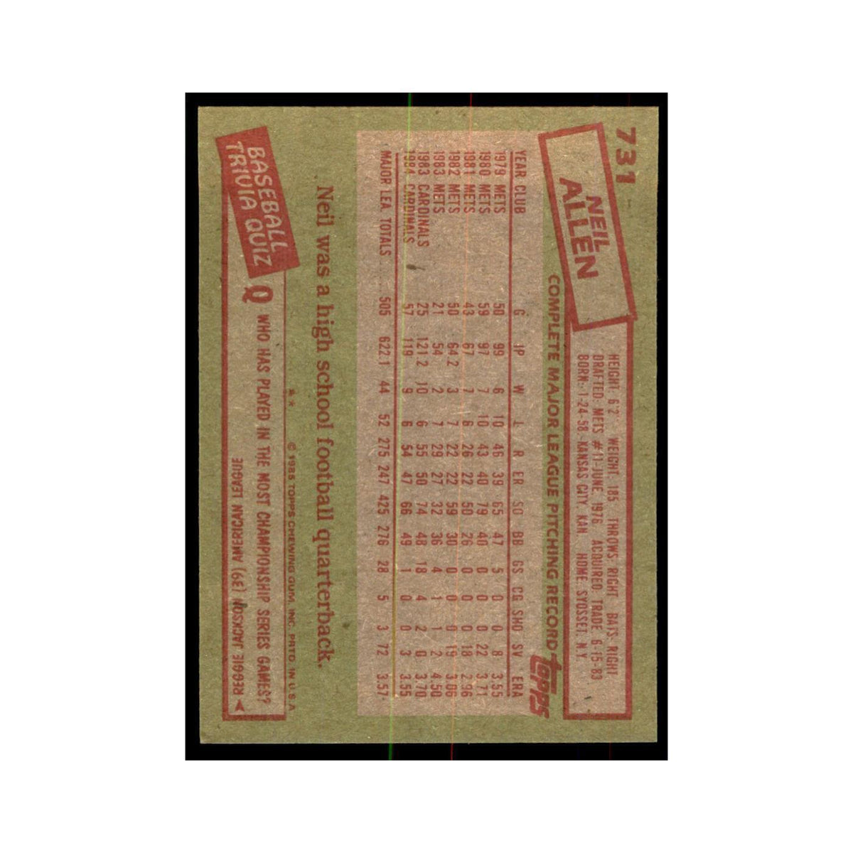 1985 Topps Jerry Reuss Baseball Cards #680