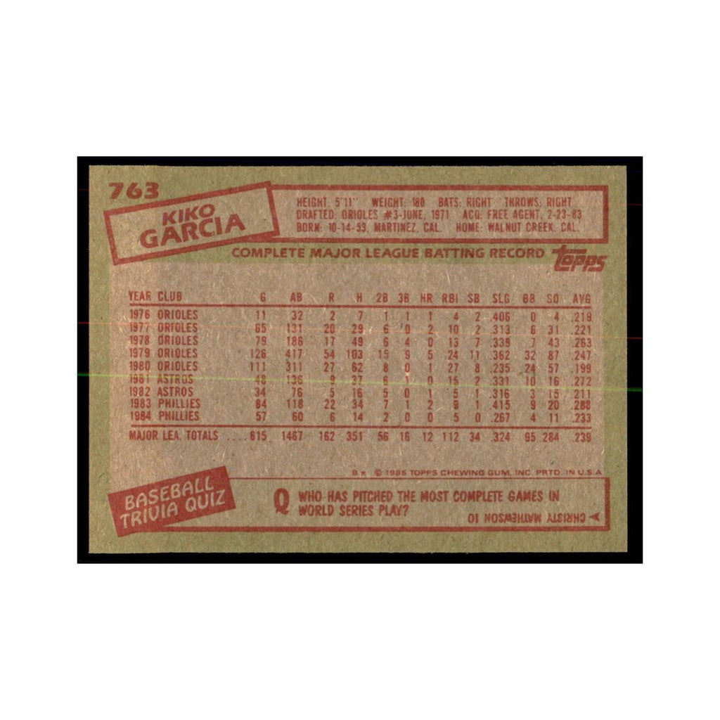 1985 Topps Kiko Garcia Baseball Cards #763