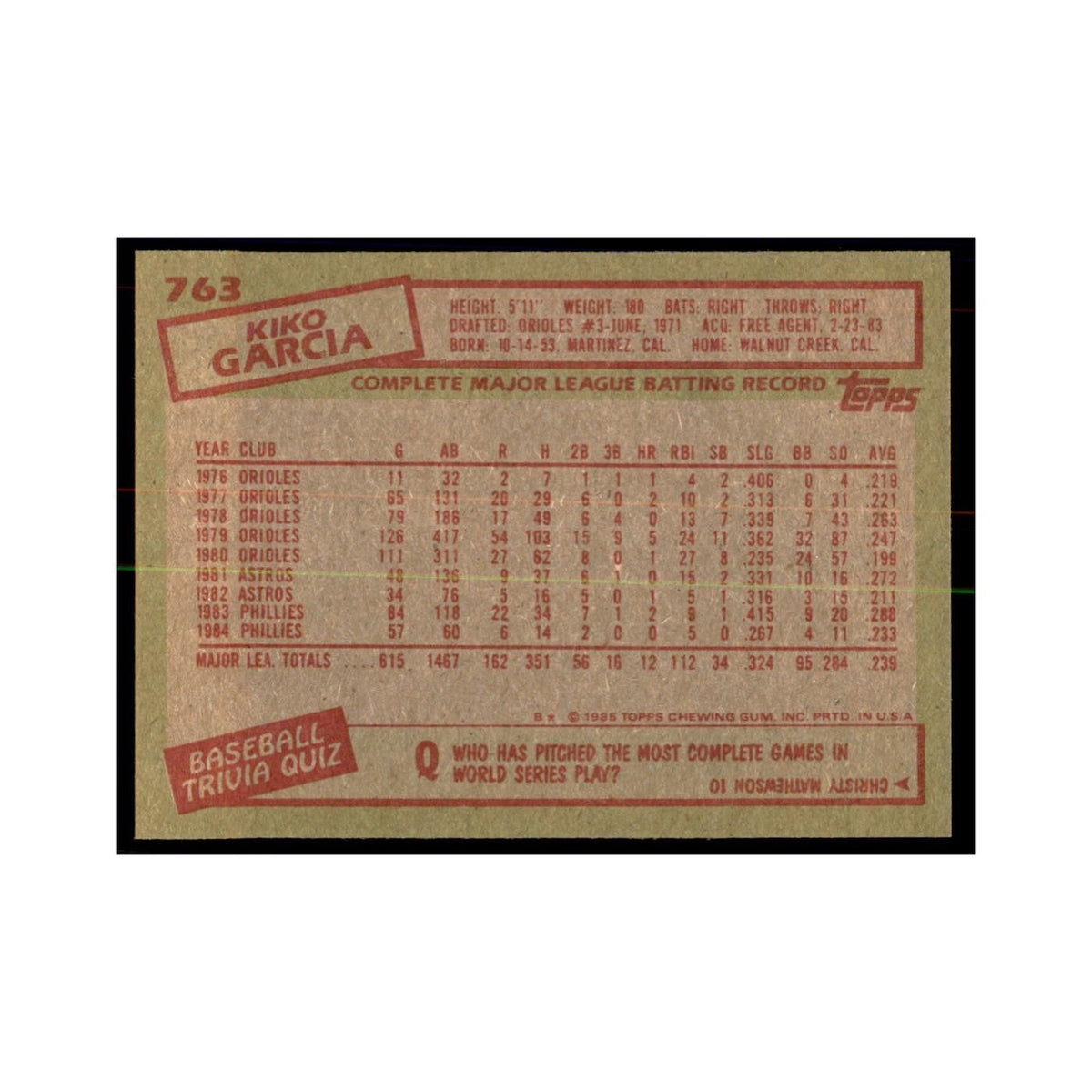 1985 Topps Kiko Garcia Baseball Cards #763