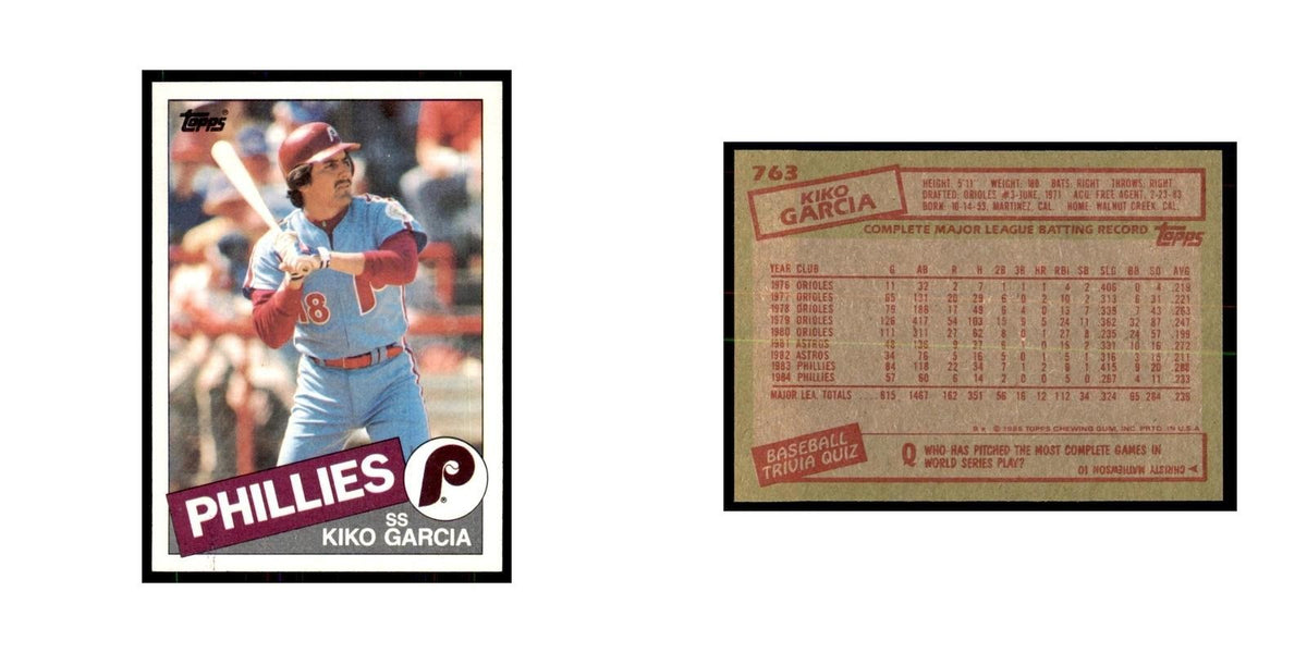 1985 Topps Kiko Garcia Baseball Cards #763